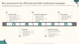 Key Parameters For Effectual Guerrilla Marketing Campaign