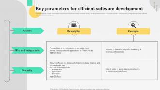 Key Parameters For Efficient Software Development Automation For Customer Database