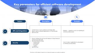 Key Parameters For Efficient Software Development Billing Management System
