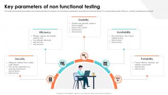 Key Parameters Of Non Functional Testing