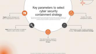 Key Parameters To Select Cyber Security Containment Strategy Deploying Computer Security Incident