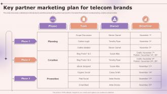 Key Partner Marketing Plan For Telecom Brands