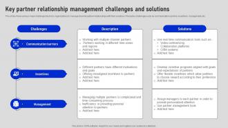 Key Partner Relationship Management Challenges Collaborative Sales Plan To Increase Strategy SS V