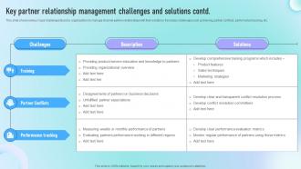 Key Partner Relationship Management Challenges Guide To Successful Channel Strategy SS V Informative Appealing
