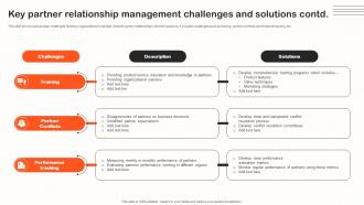 Key Partner Relationship Management Indirect Sales Strategy To Boost Revenues Strategy SS V Best Appealing