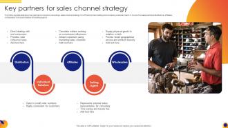 Key Partners For Sales Channel Strategy