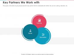 Key partners we work with ppt powerpoint presentation professional rules