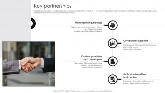 Key Partnerships Apple Business Model BMC SS