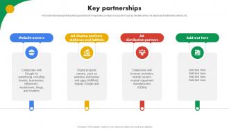 Key Partnerships Business Model Of Google BMC SS