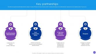 Key Partnerships Cloud Computing Platform Operational Framework BMC SS V