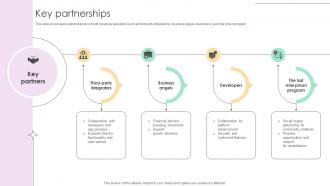 Key Partnerships Collaborative Communication Platform Business Model BMC SS V