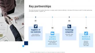 Key Partnerships Intel Corporation Business Model BMC SS