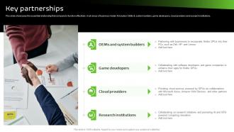 Key Partnerships NVIDIA Business Model BMC SS
