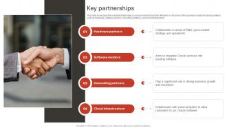 Key Partnerships Oracle Business Model BMC SS