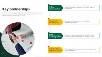 Key Partnerships Starbucks Business Model BMC SS