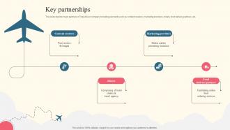 Key Partnerships Travel And Tour Guide Platform Business Model BMC SS V