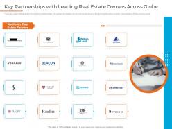 Key Partnerships With Leading Real Estate Owners Across Globe Shared Workspace Investor