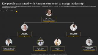 Key People Associated With Amazon Core Team How Amazon Generates Revenues Across Globe