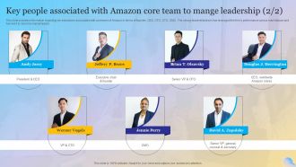 Key People Associated With Amazon Core Team To Mange Leadership Overview Of Amazon Strategy SS
