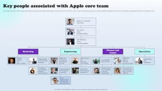 Key People Associated With Apple Core Team Apples Aspirational Storytelling Branding SS