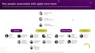 Key People Associated With Apple Core Team Unearthing Apples Billion Dollar Branding Secret