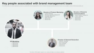 Key People Associated With Brand Management Team Key Aspects Of Brand Management