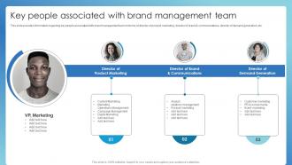 Key People Associated With Brand Management Team Successful Brand Administration