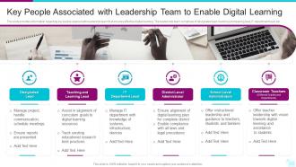 Key People Associated With Leadership Digital Learning Playbook