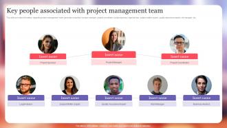 Key People Associated With Project Management Team Project Excellence Playbook For Managers