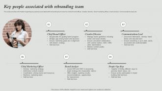 Key People Associated With Rebranding Team How To Rebrand Without Losing Potential Audience