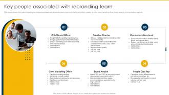 Key People Associated With Rebranding Team Rebranding Retaining Brand