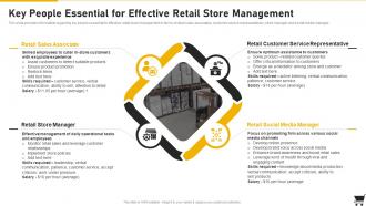 Key People Essential For Effective Retail Store Management Retail Playbook
