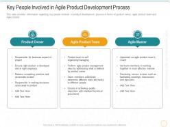 Key people involved in agile product development process digital transformation agile methodology it