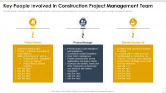 Key People Involved In Construction Project Management Team Construction Playbook