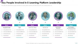 Key People Involved In E Learning Platform Electronic Learning Investor Pitch Deck
