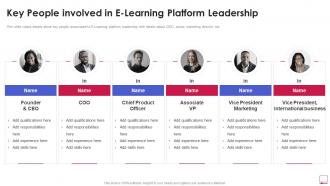 Key People Involved In E Learning Platform Leadership Online Learning Platform Pitch Deck