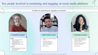 Key People Involved In Monitoring And Engaging On Social Engaging Social Media Users For Maximum