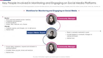 Key People Involved In Monitoring Social Media Engagement To Improve Customer Outreach