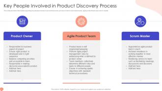 Key People Involved In Product Addressing Foremost Stage Of Product Design And Development