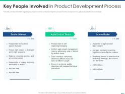 Key People Involved In Product Development Process Managing Product Introduction To Market