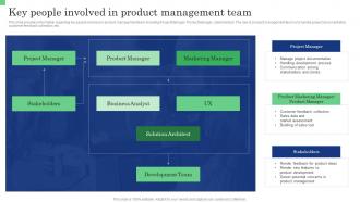 Key People Involved In Product Management Team Commodity Launch Management Playbook