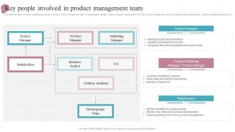 Key People Involved In Product Management Team New Product Release Management Playbook