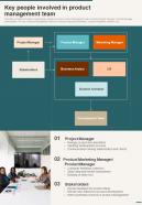 Key People Involved In Product Management Team One Pager Sample Example Document