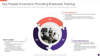 Key People Involved In Providing Employee Training Employee Upskilling Playbook