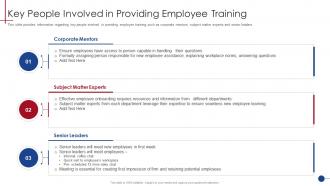 Key People Involved In Providing Employee Training Human Resource Training Playbook