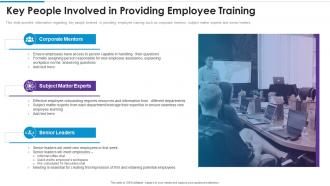 Key people involved in providing employee training playbook template