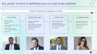 Key People Involved In Publishing Post On Social Media Engaging Social Media Users For Maximum