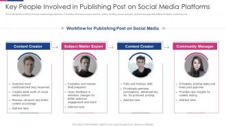 Key People Involved In Publishing Post On Social Media Platforms