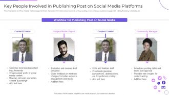 Key People Involved In Publishing Post On Social Platforms Engaging Customer Communities Through Social