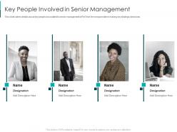 Key people involved in senior management fintech solutions firm investor funding elevator